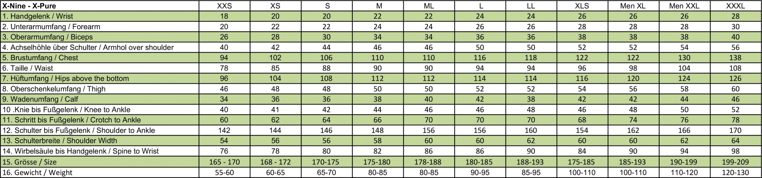 Größentabelle ScubaForce X-Nine und X-Pure Unterzieher mit Körpermaßen von XXS bis XXXL