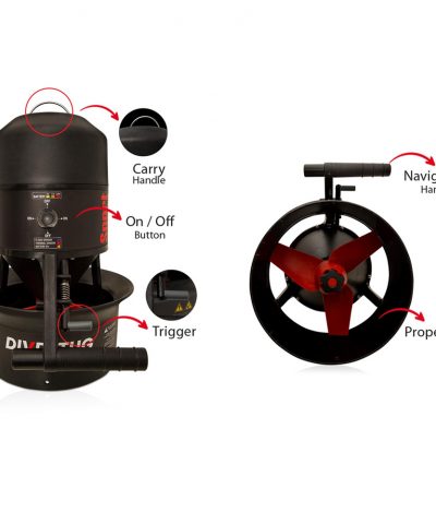 DiverTug Sport mit markiertem Tragegriff, Ein Aus Schalter, Trigger, Navigationsgriff und Propeller.